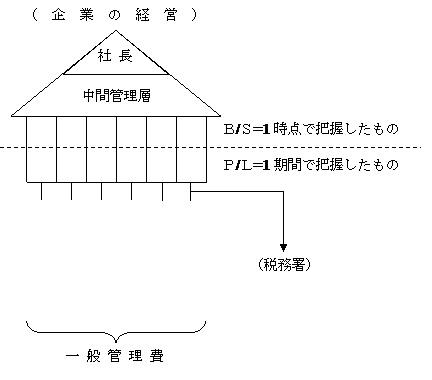 eLXg {bNX: iEޗd,eLXg {bNX: vZ,eLXg {bNX: E̔,eLXg {bNX: l,eLXg {bNX: J,eLXg {bNX: ZiENj,eLXg {bNX: \,eLXg {bNX: w@ ,eLXg {bNX:    ,eLXg {bNX: o   ,eLXg {bNX:    ,eLXg {bNX: l   ,eLXg {bNX:    